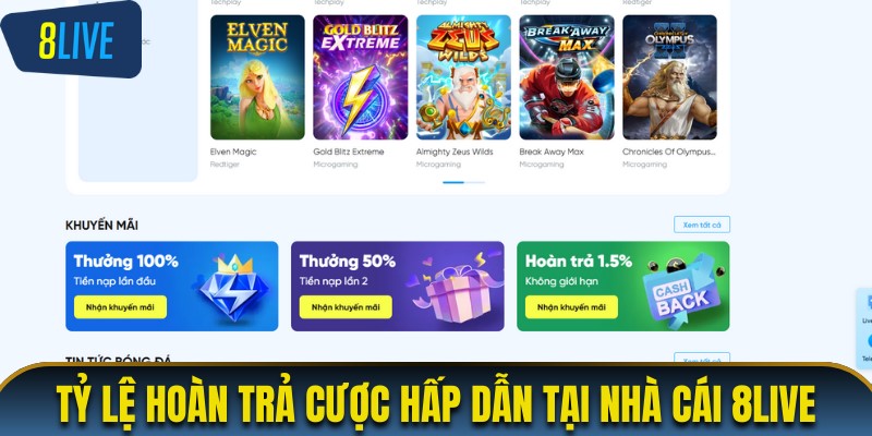 Hoàn trả cược