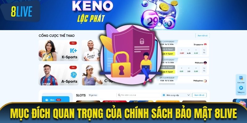 Mục đích quan trọng của chính sách bảo mật 8LIVE